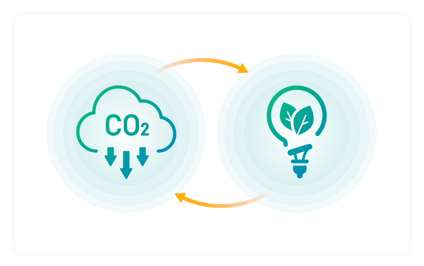 省エネ・省CO2だけでなく、目的に応じて選択できる運転モードを搭載