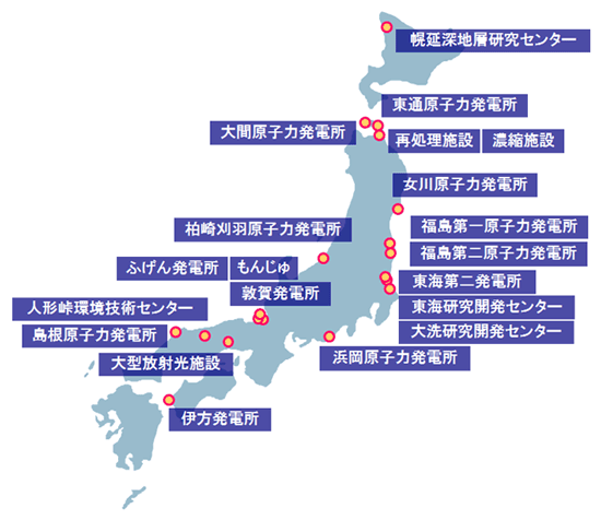 原子力事業部の業務内容