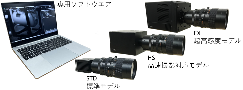 微粒子可視化用超高感度カメラ「パーティクルアイ」