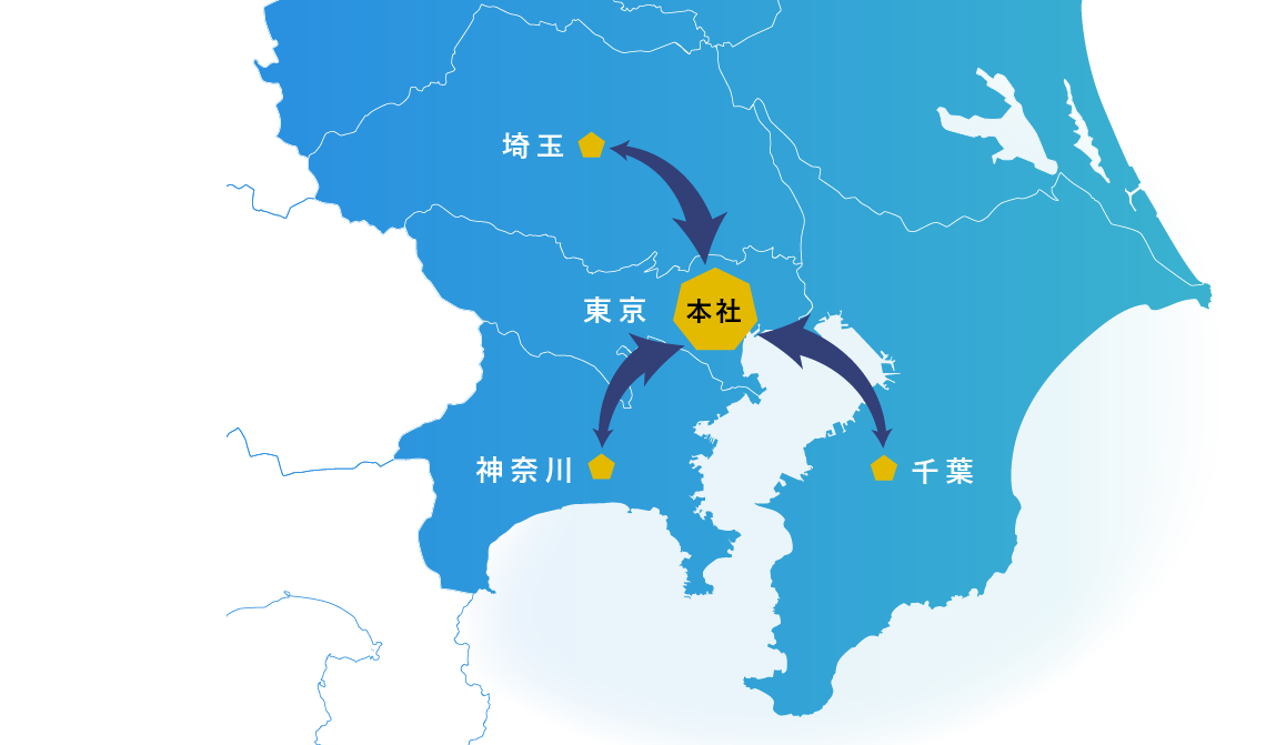 ネットワーク体制(首都圏)
