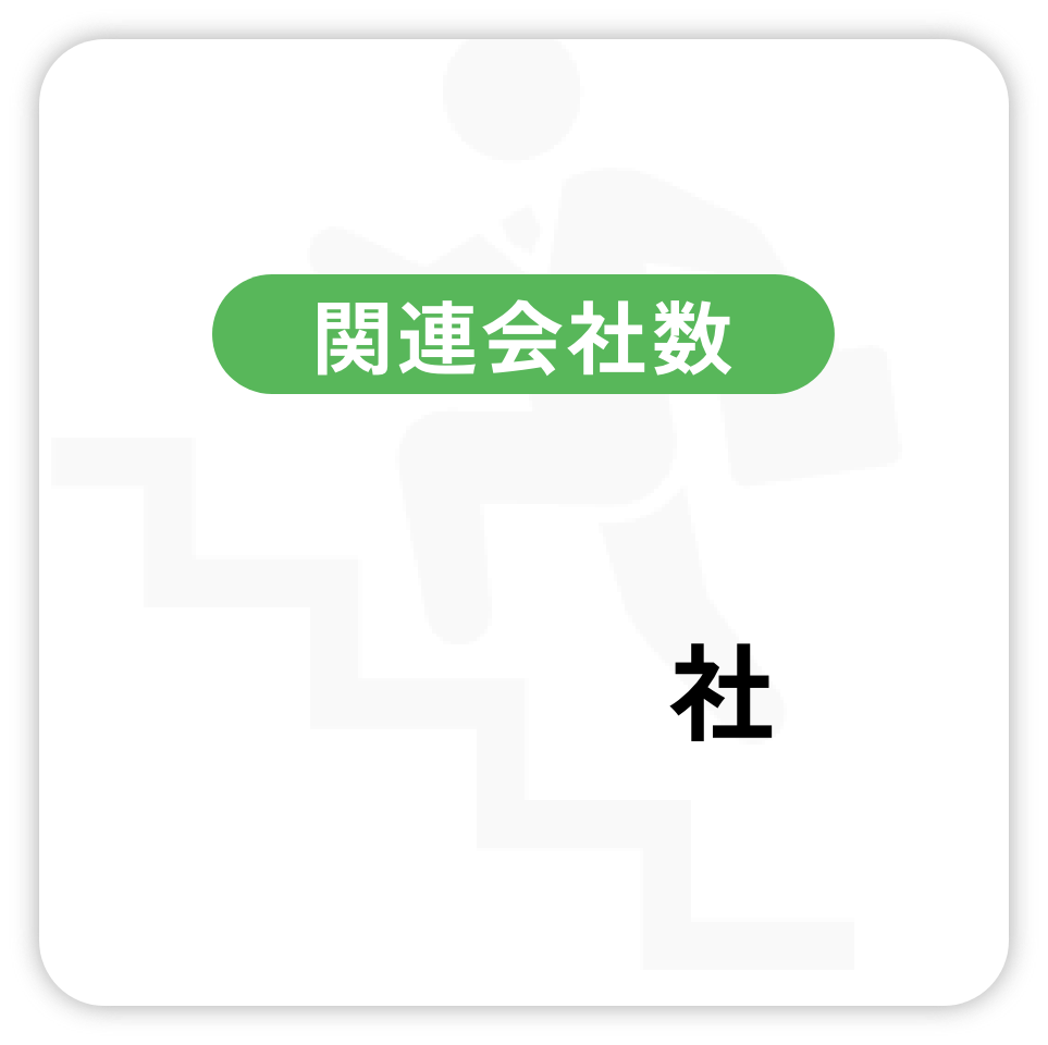 関連会社数
